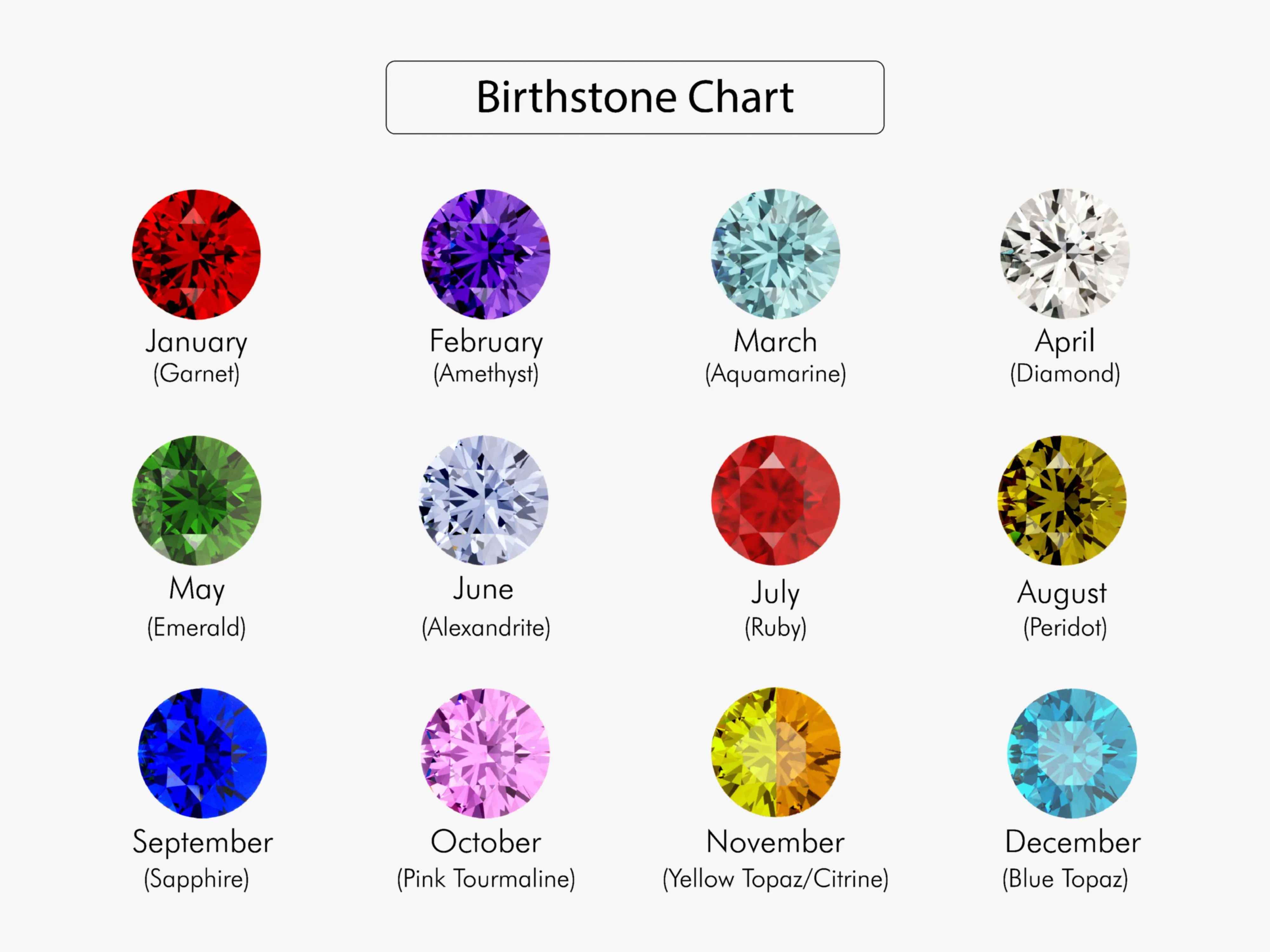 Bezel Set Baguette Birthstone Ring in 14k Solid Gold