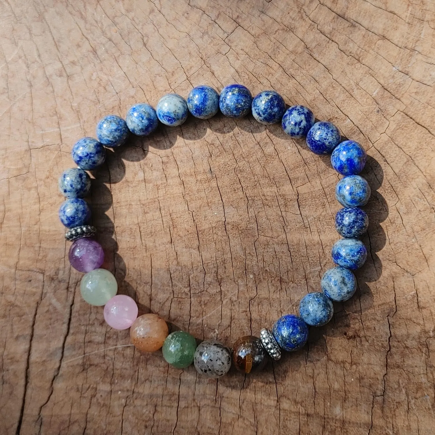 Crystal Chakra Bracelets