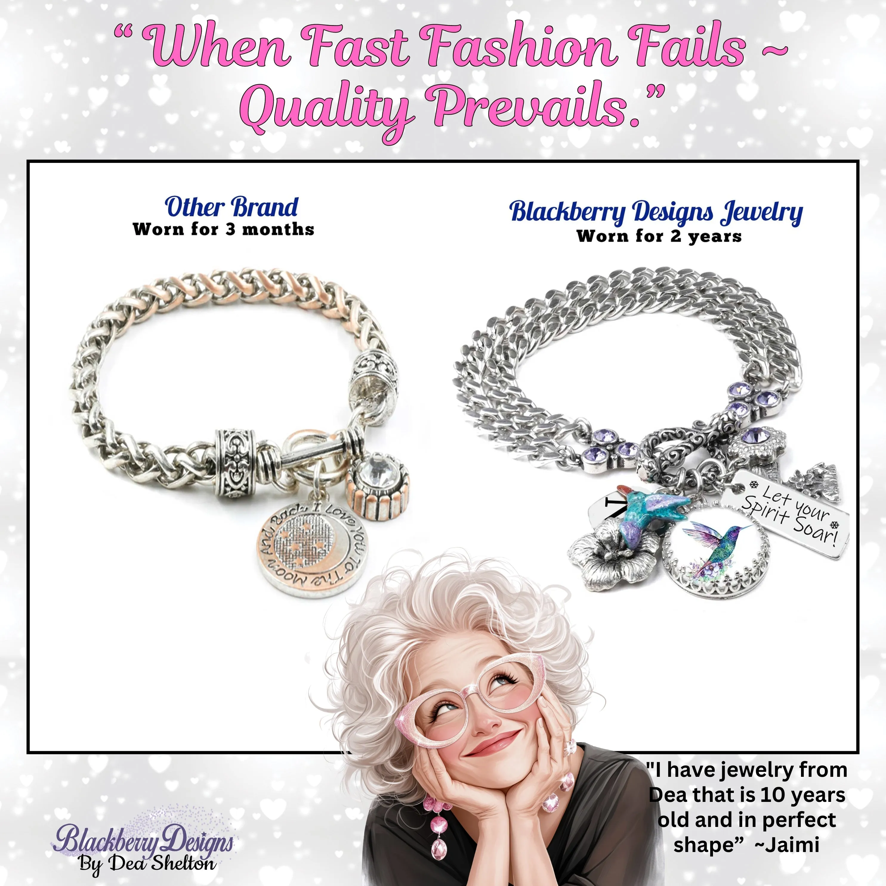 Mothers Personalized Bracelet with Children's Names
