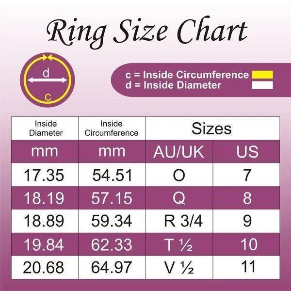 Single Name Ring (Birthstone Optional)